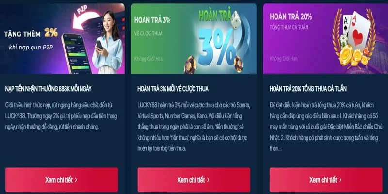 Hoàn trả hàng ngày không giới hạn DV88